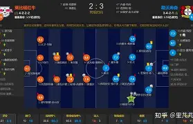 爱游戏在线登录-勒沃库森大名单